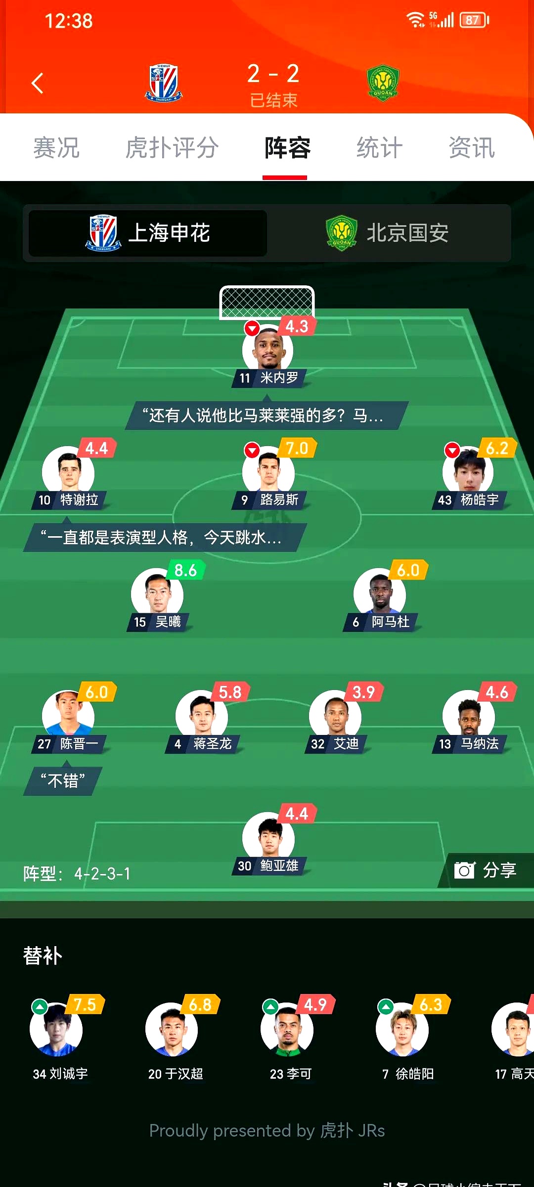 关于申花主帅豪言：今晚必须击败C罗，否则辞职！的信息