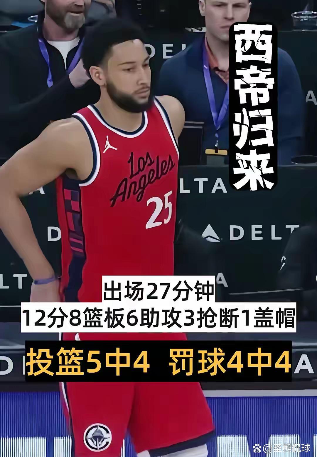  卡梅隆安东尼个人荣誉 